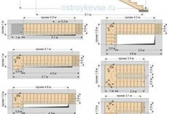 Актуальная ссылка на кракен в тор 2krnmarket