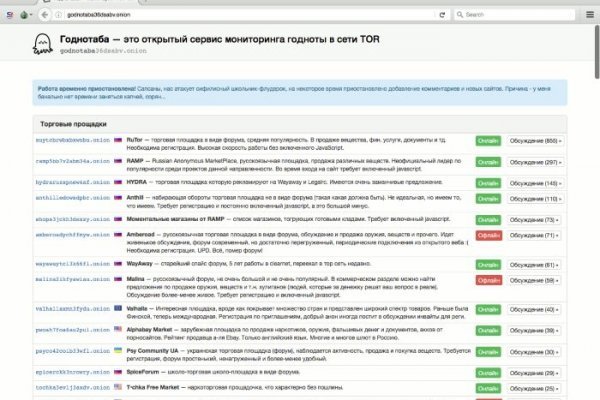 Кракен даркнет ссылка