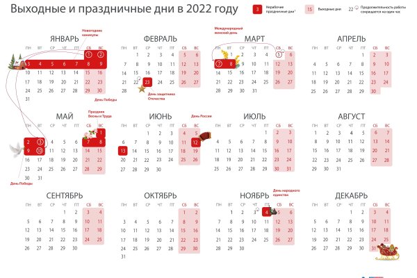 Проверенная ссылка кракен