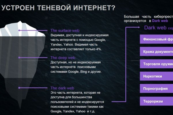 Кракен оригинальные ссылка в тор