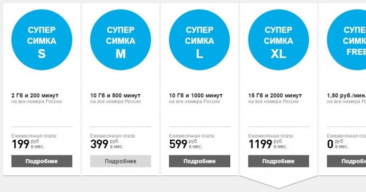 Revisión de las tarifas de Rostelecom para Internet y televisión.